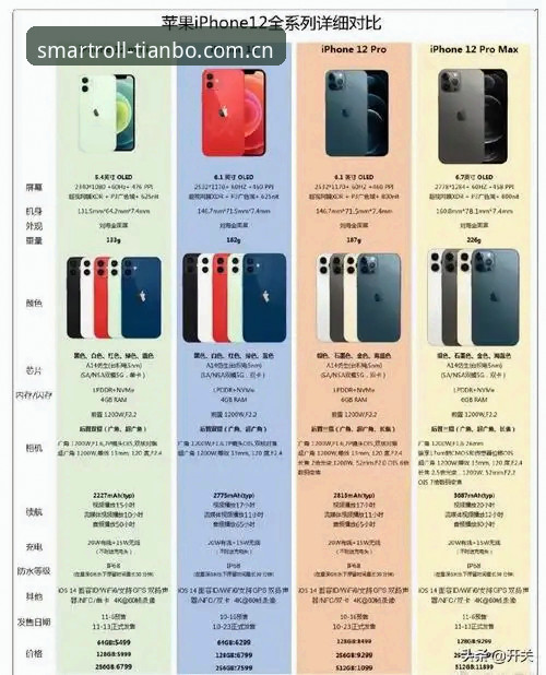 天博体育滚球投注中国区官网苹果版 天博体育平台苹果版与安卓版对比:哪个更适合你的投注习惯?